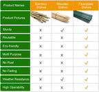 Garden Stakes 4ft for Plants, 20pack Tree Stakes Fence Post Fiberglass Rod, 1/5 Inch Dia Garden Poles Tree Stake Cucumber Stake EcoStake Rust-Free (48inch)