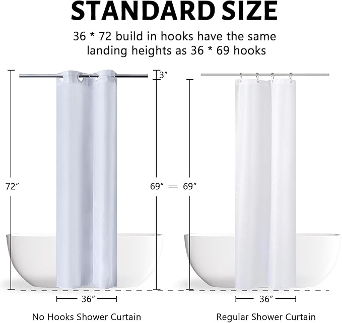 Furlinic White No Hook Small Stall Shower Curtain 36x72 Inch,Polyester Fabric Waterproof Rv Camper Shower Curtains with 4 Plastic Split Grommets,Narrow Half Size Hotel Decorative Bathroom Curtains