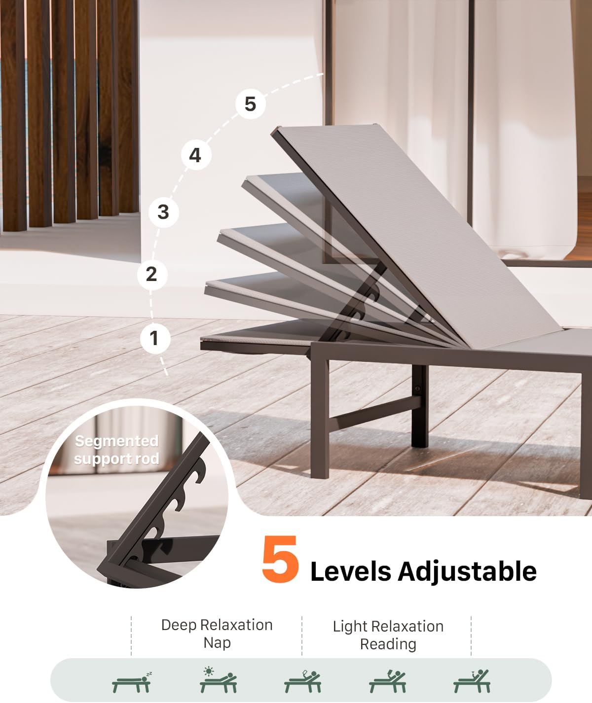 Aluminum Patio Chaise Lounge Chair Outdoor, Grey | Textilene Fabric,Weather-Resistant,Breathable,5-Position Recliner,400 lb Weight Capacity,Backyard Poolside Patio Deck