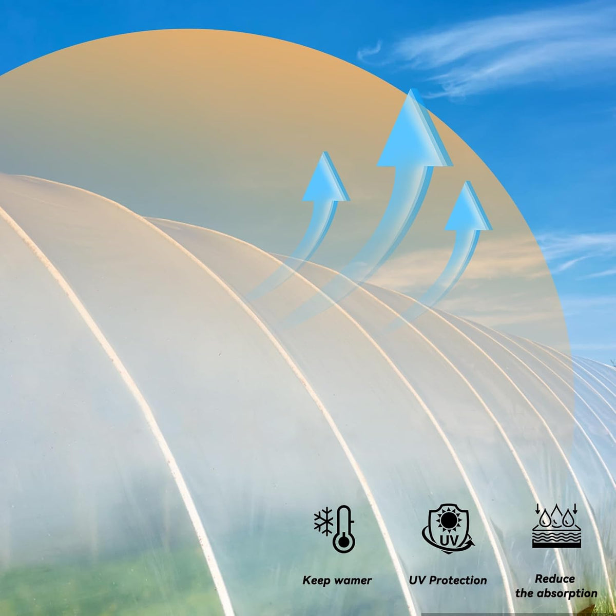 24x50 FT Clear Greenhouse Film Plastic Sheeting, Greenhouse Polyethylene Plastic Film 6 mil Thickness Replacement Cover, UV Resistant, Plant Covers Freeze Protection for Windproof Frost& Dust Proof