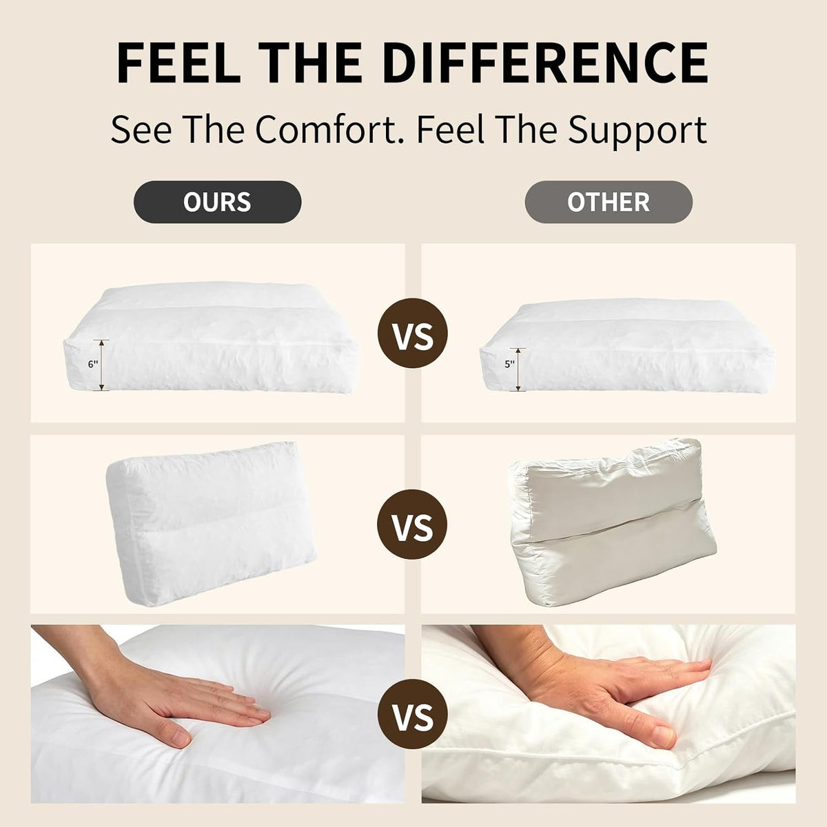1 Pack Couch Back Cushion Replacement, 26 x 19 x 6 Inch | Odorless Resilient Foam Fill, Quick Rebound & Resists Clumping, Supportive Sofa Backrest Insert for Loveseats & Sectionals