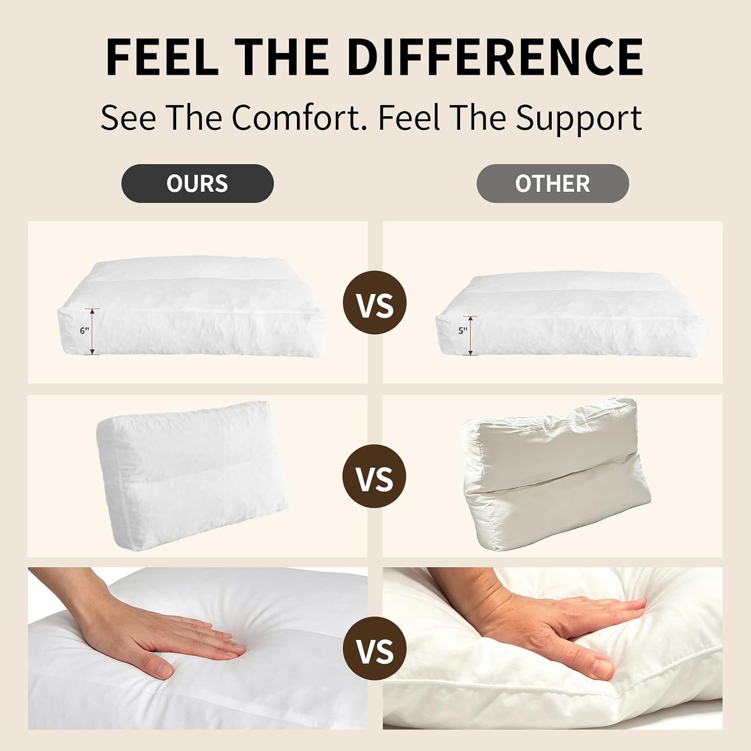 3 Pack Couch Back Cushion Replacement, 6 Inch Thick Supportive Sofa Backrest Pillow Insert with Odorless Shredded Memory Foam for Couch, Loveseats, Sectionals, 31"x18"x6"