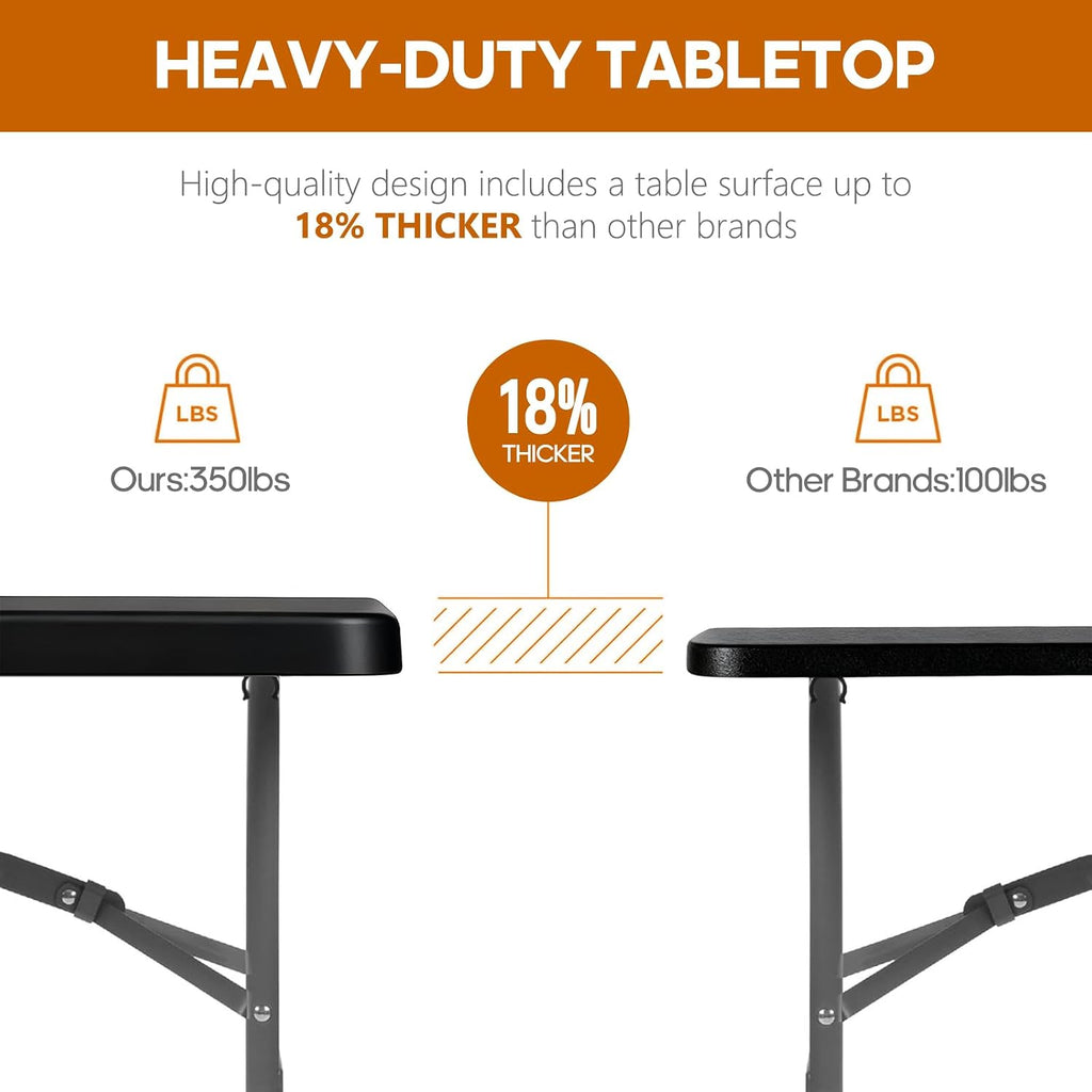 5ft Folding Table Heavy Duty 350 LBS Capacity Foldable Table with 18% Thicker HDPE Waterproof Top & Reinforced Steel Frame, Portable Fold-in-Half Table for Outdoor Indoor Party Wedding Camping