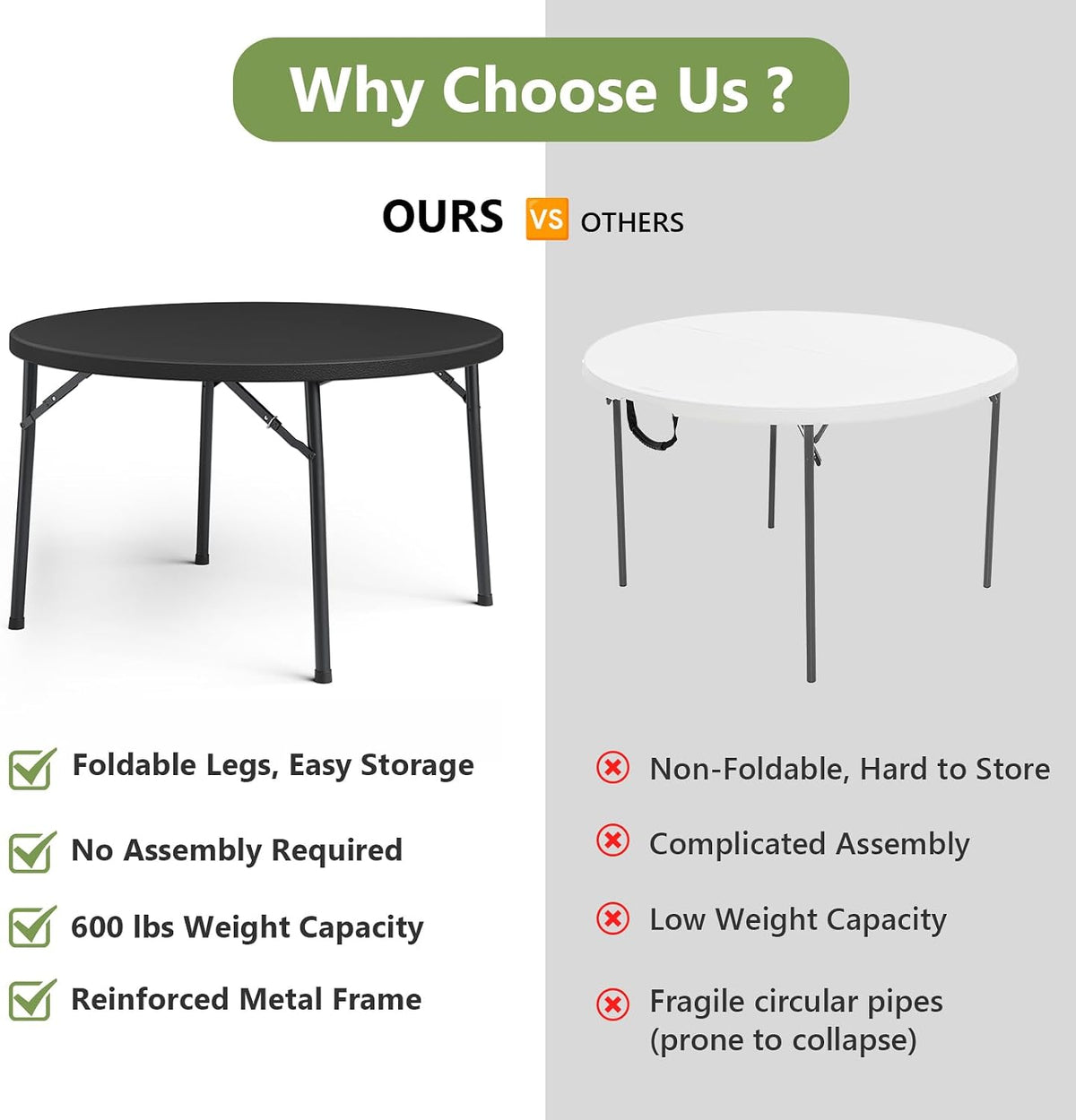 4FT Round Folding Table with Foldable Legs, Heavy Duty Banquet Table. Black | 600 lbs Capacity | 48" Round Surface | Foldable Leg Design | Seats 4-6 People | Dining, Games & Gatherings