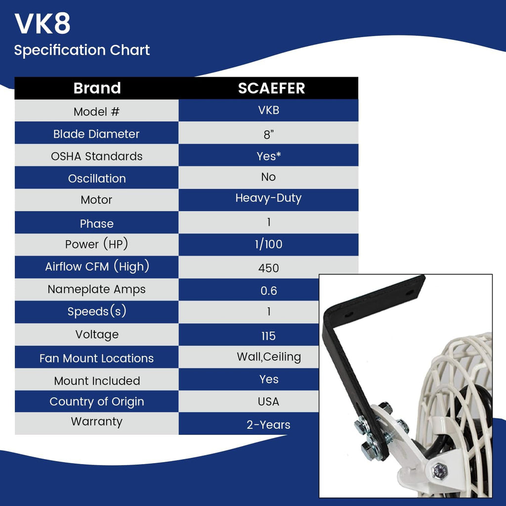 Schaefer VK8 Versa-Kool Air Circulator Fan, Ceiling Wall Mount Greenhouse Fan & Steel Guards, 450 CFM, 1/100 hp, Energy-Efficient Commercial Fan for Patio, Garage, Industrial & Workshop (White)