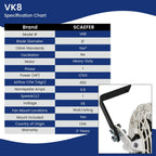 Schaefer VK8 Versa-Kool Air Circulator Fan, Ceiling Wall Mount Greenhouse Fan & Steel Guards, 450 CFM, 1/100 hp, Energy-Efficient Commercial Fan for Patio, Garage, Industrial & Workshop (White)