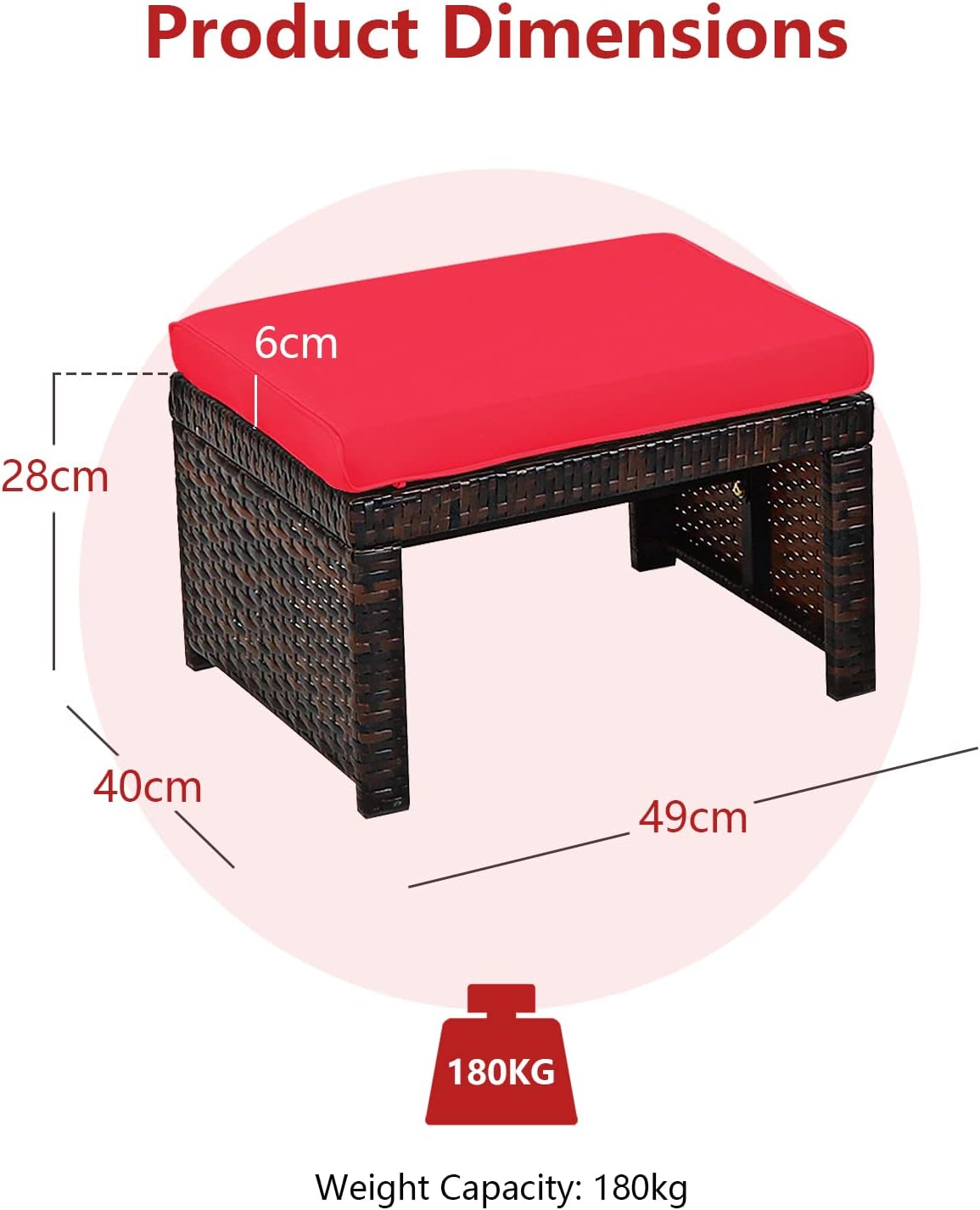 ORALNER Outdoor Ottoman, Set of 2 Wicker Footstools, All-Weather Rattan Foot Stools w/Removable Cushions, Patio Footrest Extra Seating for Porch, Poolside, Garden, Deck, Easy Assembly (Red)