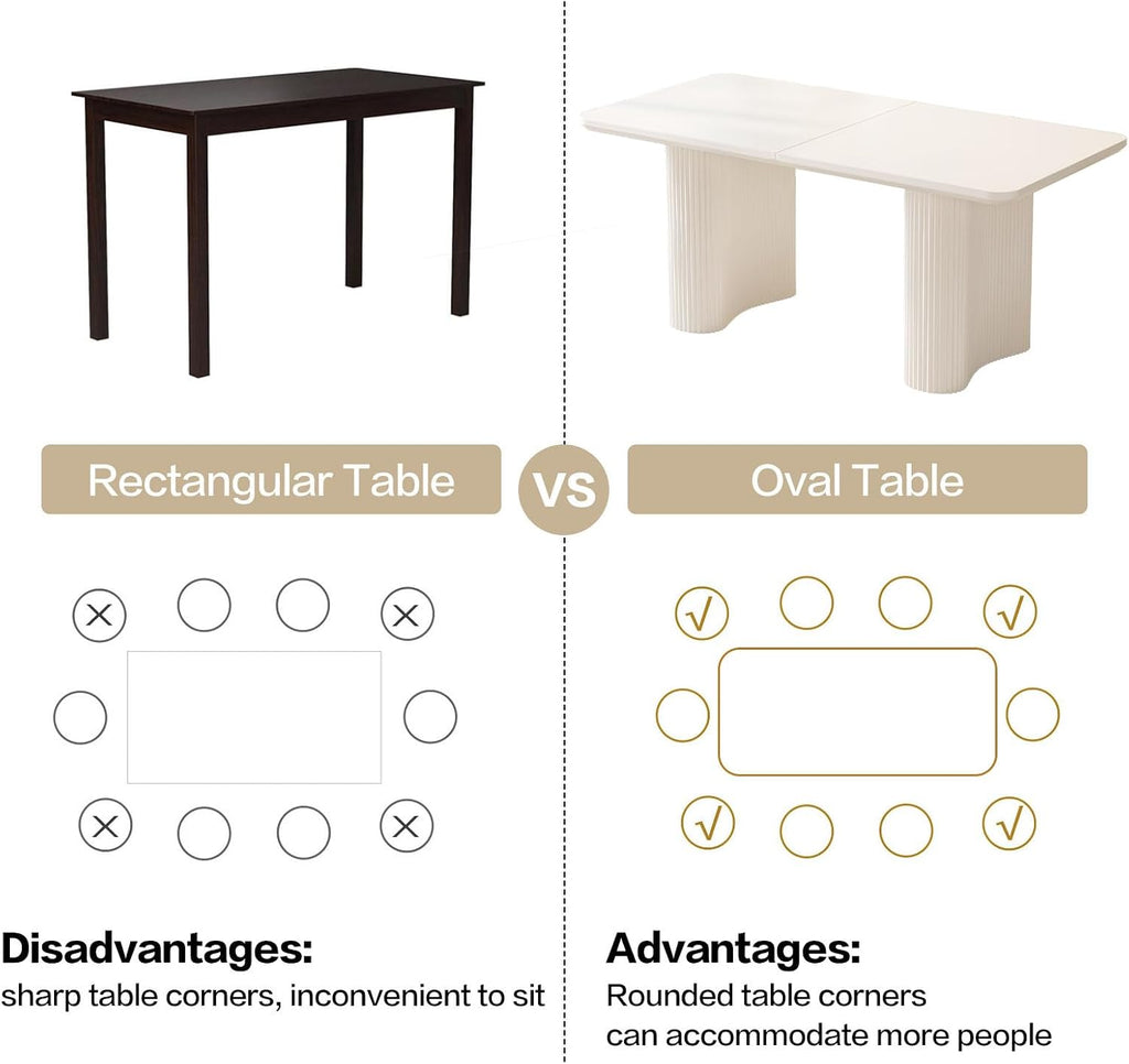 White Dining Table, Modern Rectangular Dining Room Tables for Kitchen, Bar, Living Room, Easy Assembly, Kitchen Table Only