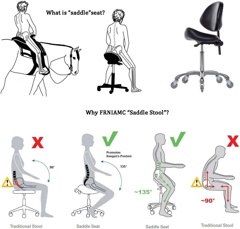 Adjustable Saddle Stool Chairs with Back Support Ergonomic for Medical Clinic Studio Salon Office and Home (Black)