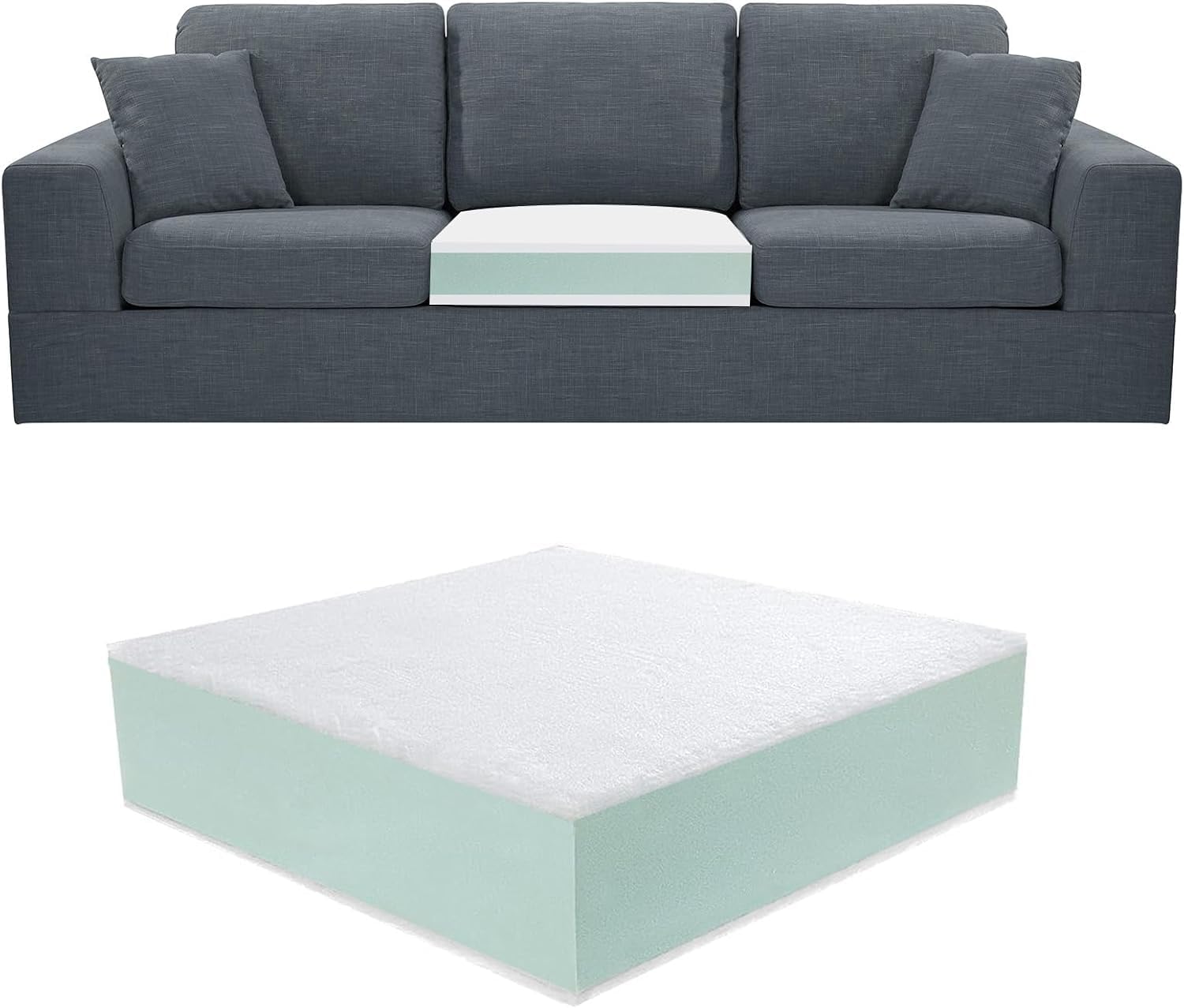 Extra Thickness 3 Layer Couch Cushion Replacement, 26"x26"x6" Sofa Cushions Replacement,100% 25D Foam Upholstery, Supportive&Soft Sofa Foam with Removable Cover