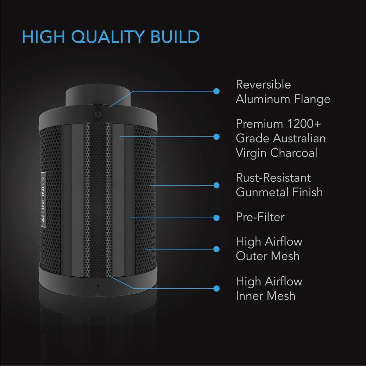 AC Infinity Air Carbon Filter 4" with Premium Australian Virgin Charcoal, for Inline Duct Fan, Odor Control, Hydroponics, Grow Rooms