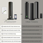 Dynamo Essential Oil Diffuser for Home with Fragrance Sample, App & Manual Control, Cold-Air Scent Diffusers for Home, Large Room, Hotel Scent Diffuser up to 1000sq.ft Black Aroma Diffusers