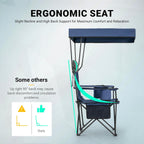 Overmont 2 Pack Camping Chair with Canopy, Oversized 330lbs Heavy Duty Folding Beach Chair with 3L Cooler Bag, High Back Support & 2.5" Padded Headrest for Sports, Fishing, Pool