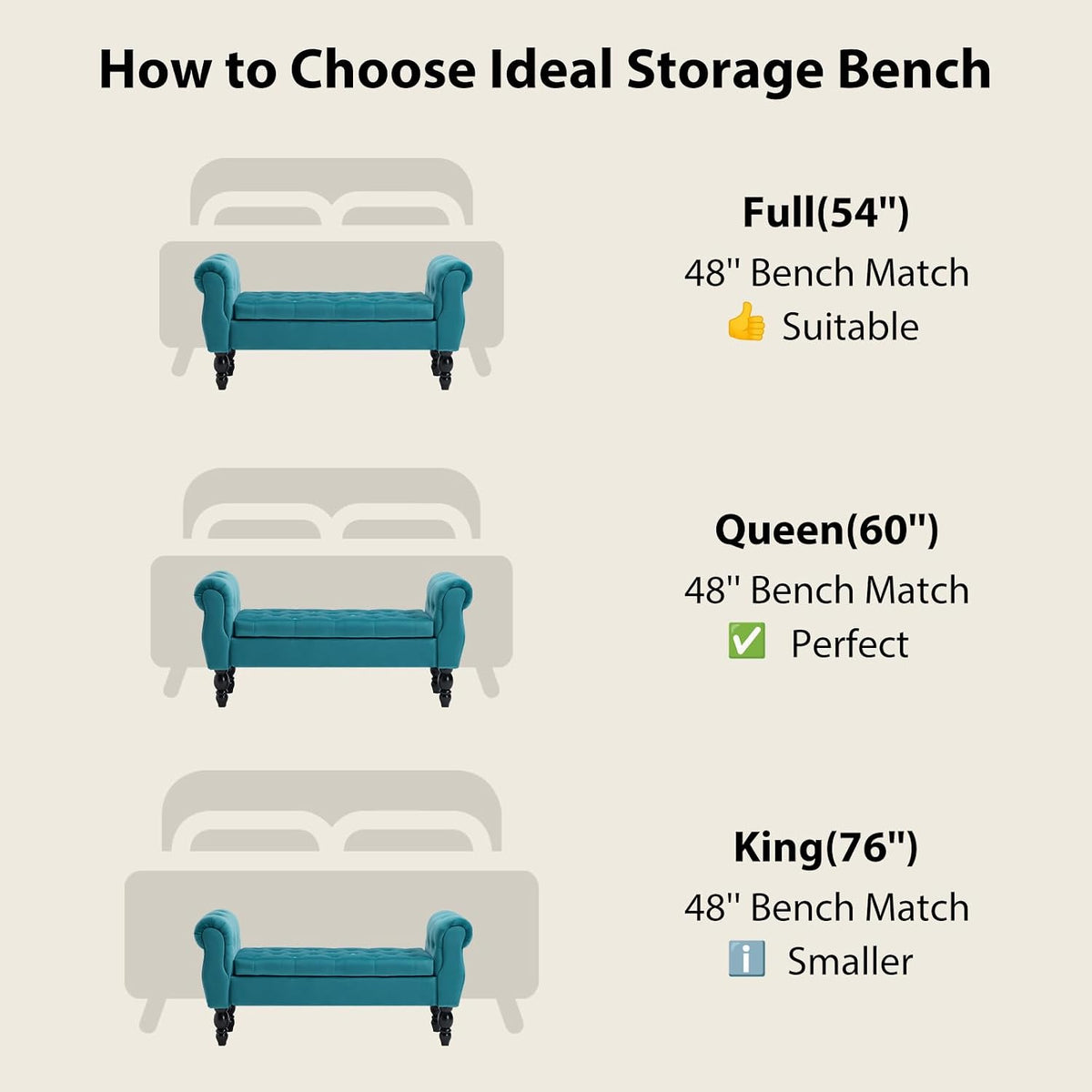 48'' Storage Bench for End of Bed, Upholstered Bedroom Bench with Arms Modern Velvet Lift-top Entryway Ottoman with Storage, Button Tufted Window Bench for Living Room, Reception, Teal