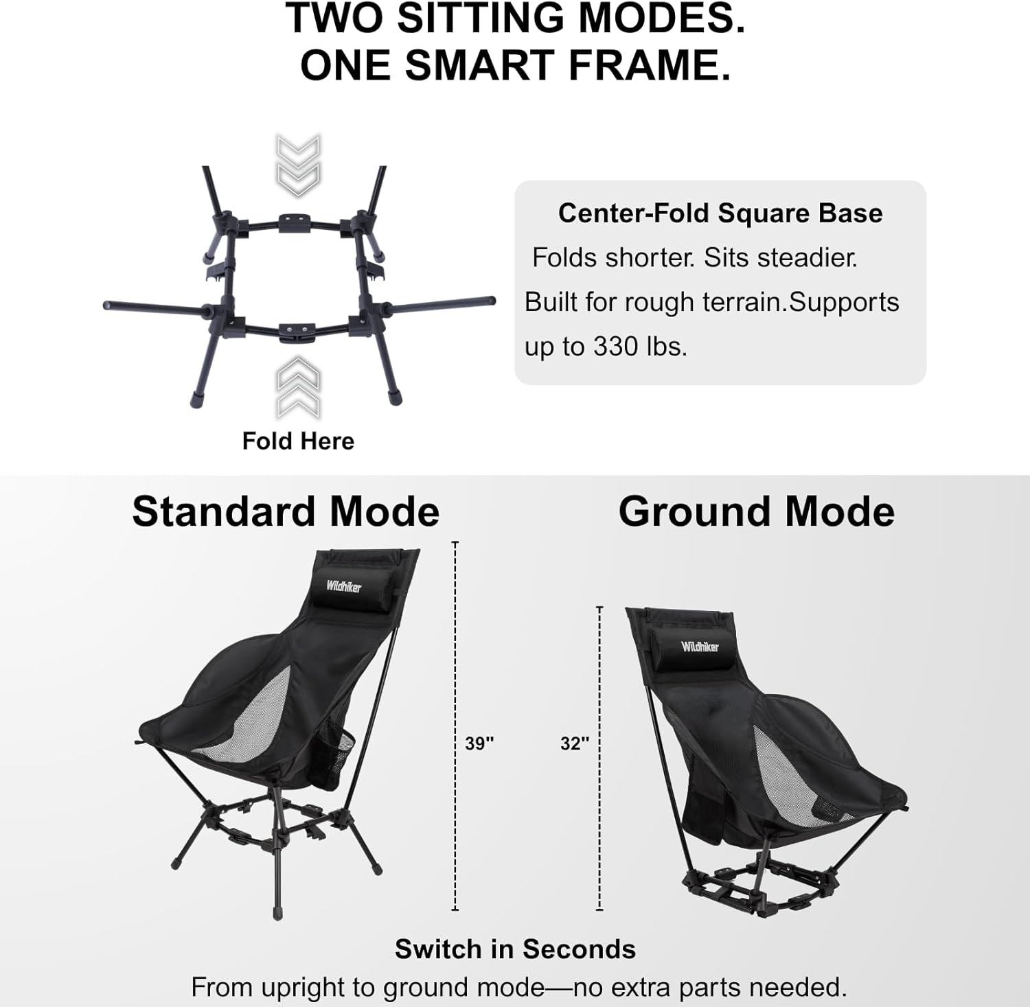 Wildhiker Compact High Back Camping Chair - Foldable with Dual Sitting Modes, Pillow, Arm Pads and Side Pockets - Lightweight Portable Chair for Motorcycle, RV, Festival, Travel - Black