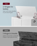 VASAGLE Storage Chest, 31.5 Inches Width Bench with 2 Safety Hinges | Farmhouse Style, for Entryway, Bedroom, Living Room, Cloud White, SOFIE Collection ULSB063T14