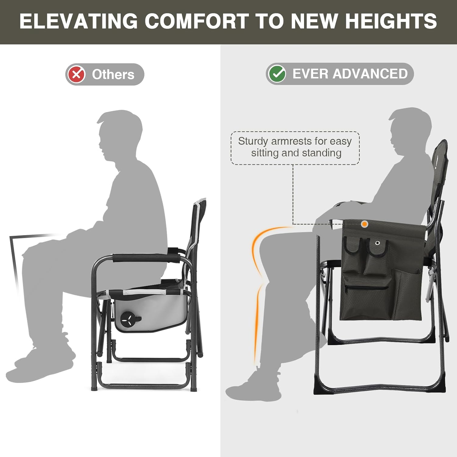 EVER ADVANCED Lightweight Aluminum Director Camping Chair, 350 lb Capacity | 19" Joint-Friendly Seat for Easy Standing with Side Table, Cup Holder & Storage, Ideal for Camping, Makeup Artists, Vendors