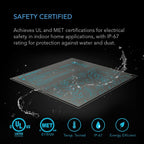 AC Infinity SUNCORE A5, Waterproof Seedling Heat Mat 20" x 20.75" MET & UL-Certified Heating Pad for Indoor Gardening, Hydroponics, Germination, Cloning