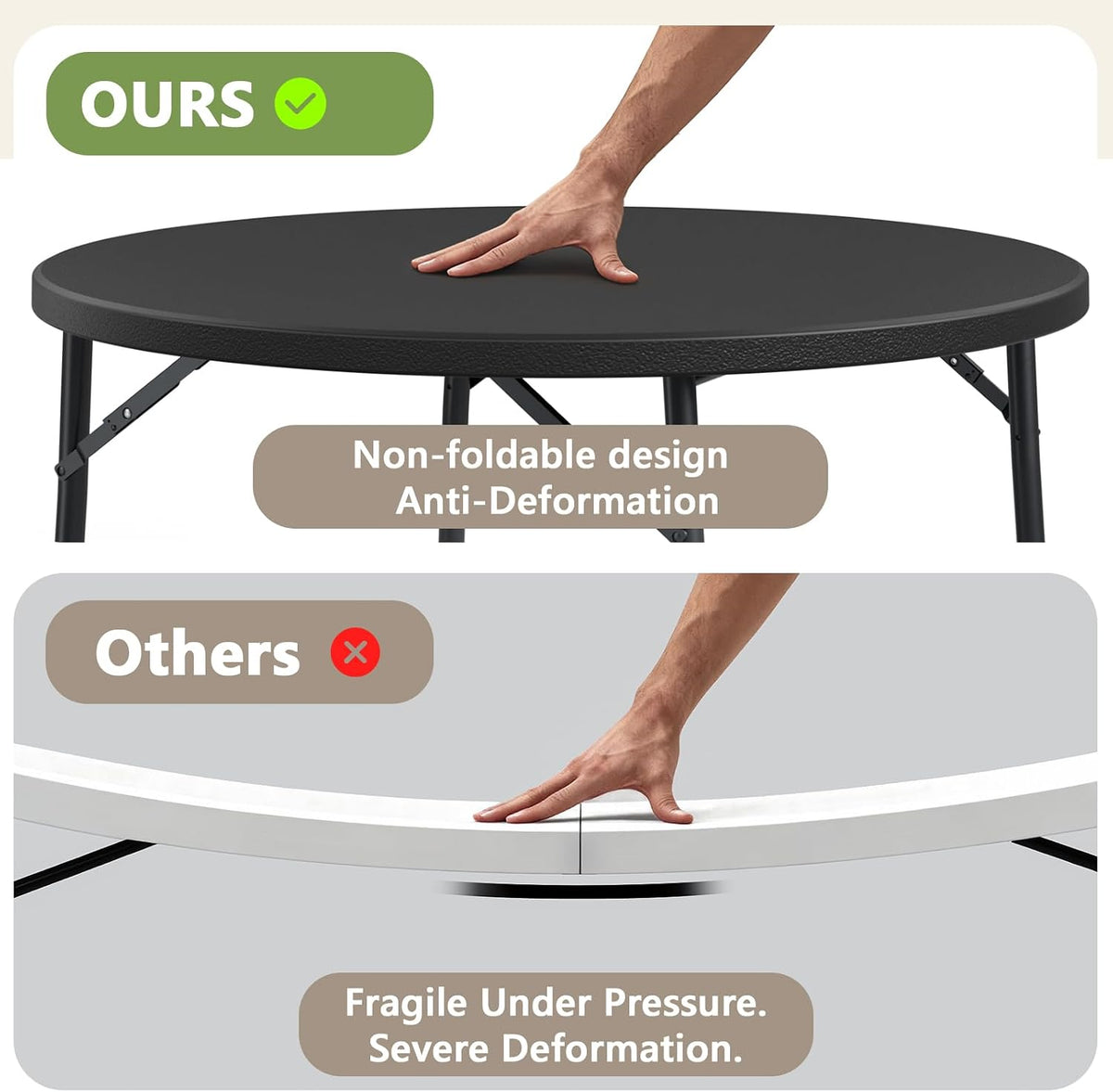 4FT Round Folding Table with Foldable Legs, Heavy Duty Banquet Table. Black | 600 lbs Capacity | 48" Round Surface | Foldable Leg Design | Seats 4-6 People | Dining, Games & Gatherings