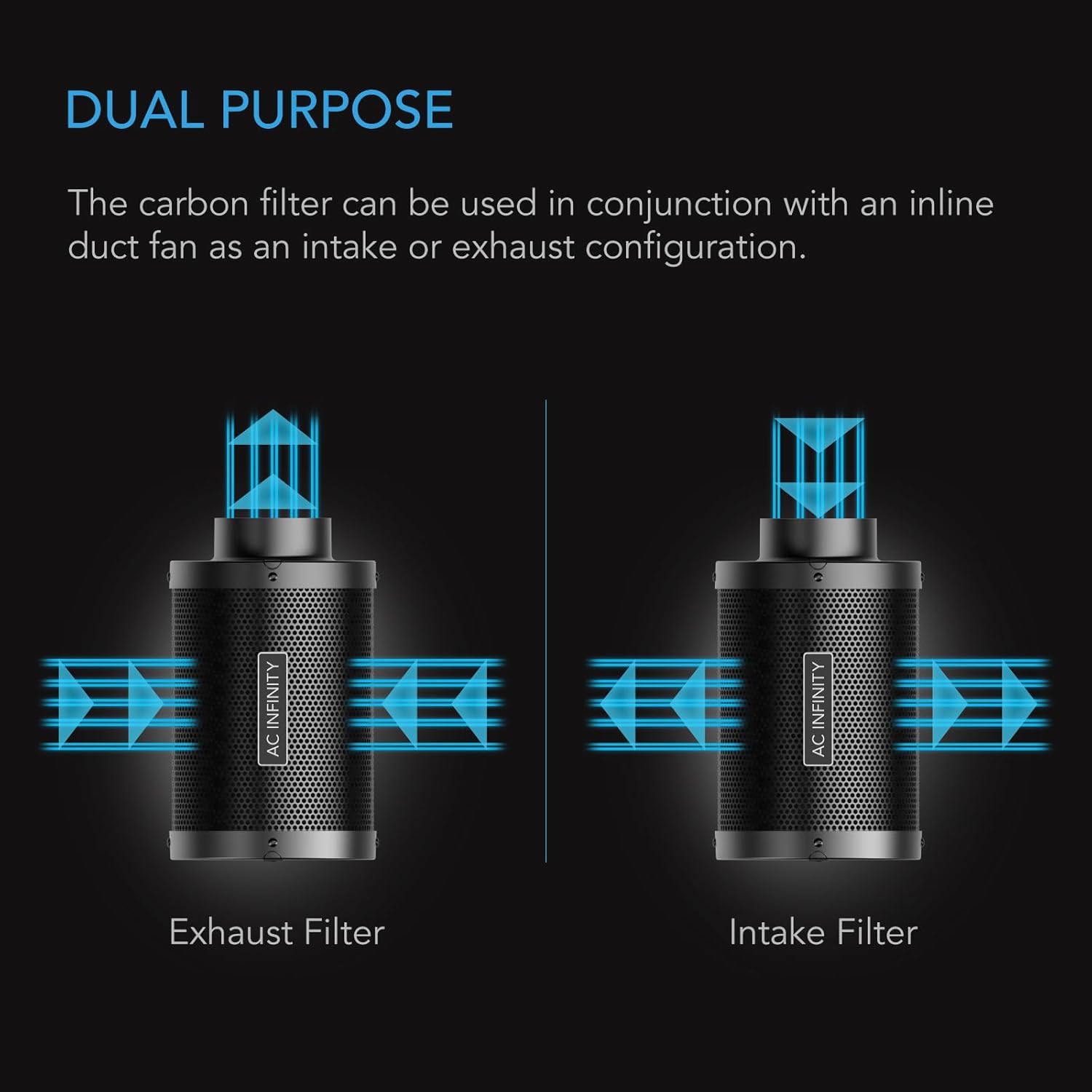 AC Infinity Air Carbon Filter 4" with Premium Australian Virgin Charcoal, for Inline Duct Fan, Odor Control, Hydroponics, Grow Rooms