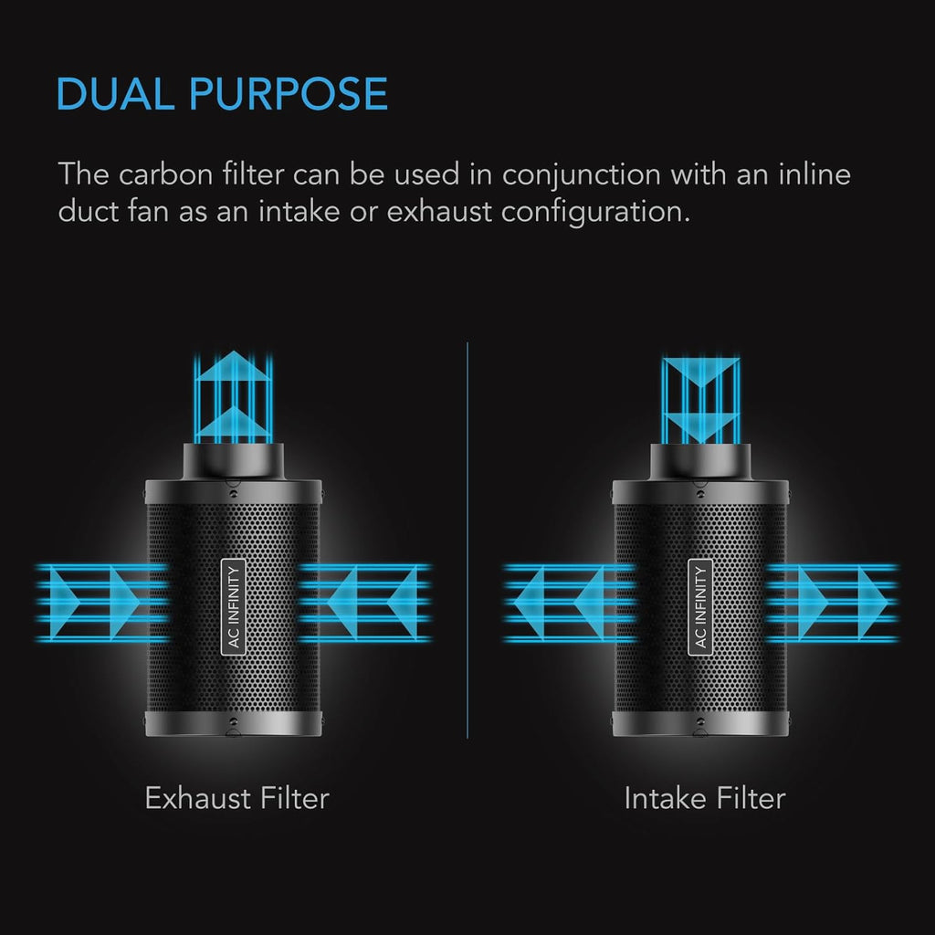 AC Infinity Air Carbon Filter 6" with Premium Australian Virgin Charcoal, for Inline Duct Fan, Odor Control, Hydroponics, Grow Rooms
