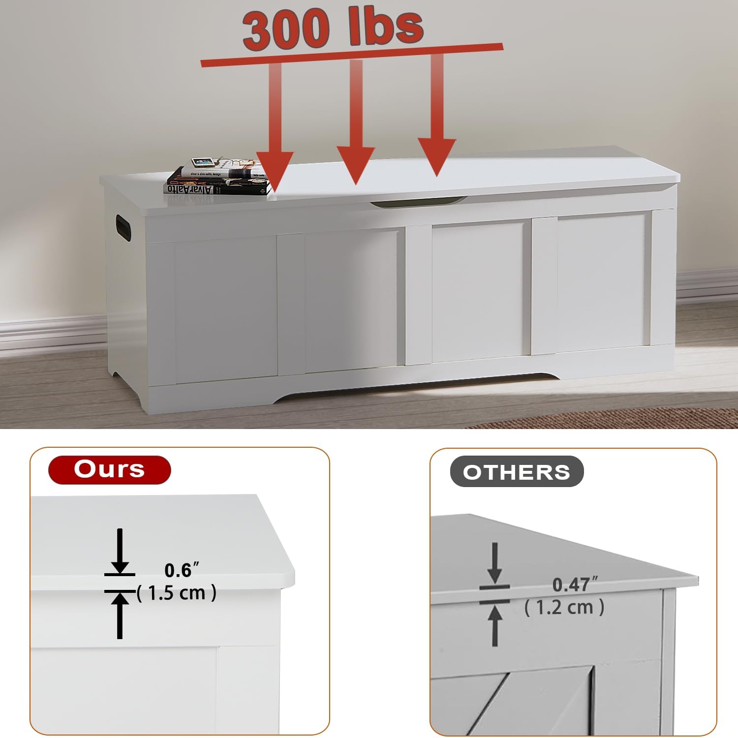 Timberer 47.2" Storage Chest, Extra Large Storage Trunk with 2 Safety Hinges, Wooden Storage Bench, Shoe Bench, Entryway Bench for Living Room, Bedroom, White
