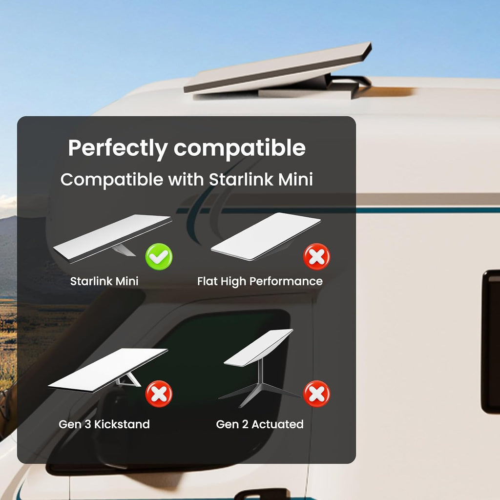 for Starlink Mini Mount,Starlink Mini Car Mount with Anti-Theft Car Mounting Kit for RV Trailer Yacht (Aluminum Made)