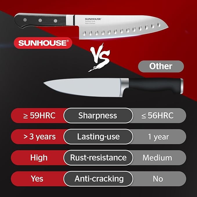 Sunhouse Santoku Knife 7 inch,AUS-8 Stainless Steel – Superior 59HRC Hardness, Full Tang, Ergonomic Handle, Perfect Gifts for Mom or Dad,Premium Gifts