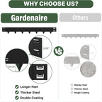 Galvanized Steel Landscape Edging - 40 Inch Strips, 8 Inch Depth, 6-Pack Black Bendable Metal Edging - 20FT Total Length