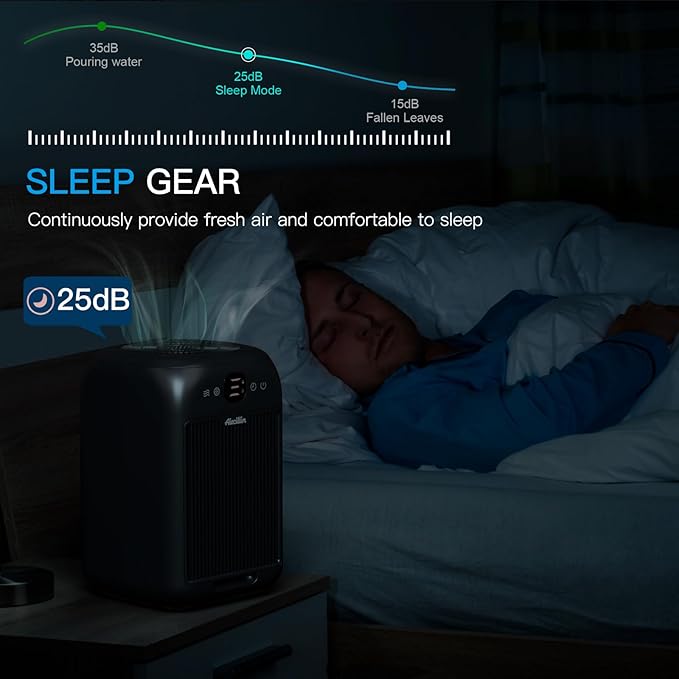 2-Pack Air Purifiers for Home Large Room Up to 908 Sq Ft Each One, HEPA Air Purifiers for Bedroom with Aromatherapy, HEPA Filter for Smoke, Pet Dander, 99.9% of 0.1 Microns Particles Black