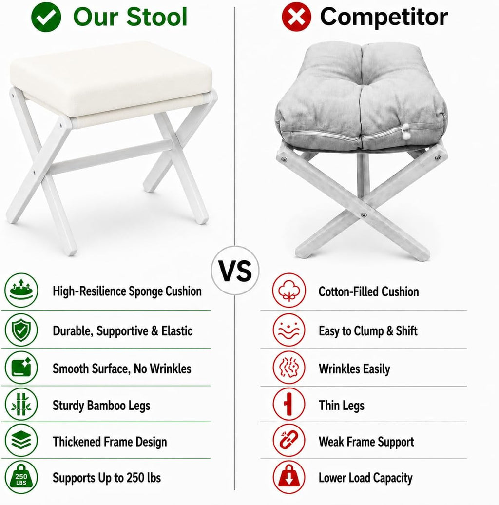 BAMBOOHOMIE Foldable Foot Stool Ottoman, Modern Foot Rest with Bamboo X Legs & Thick Foam Cushion, Folding Foot Stools Small Padded for Bedroom Living Room, Footstool for Chair Couch (White - White)