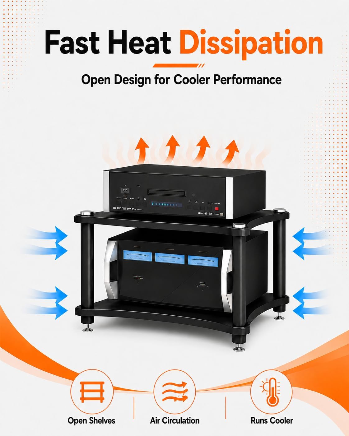 Heavy Duty 2-Tier AV Media Stand, 176 lb Load Capacity, Black | anti-vibration feet that help reduce resonance for clearer sound, open ventilation, cable management, Built for Hi-Fi systems
