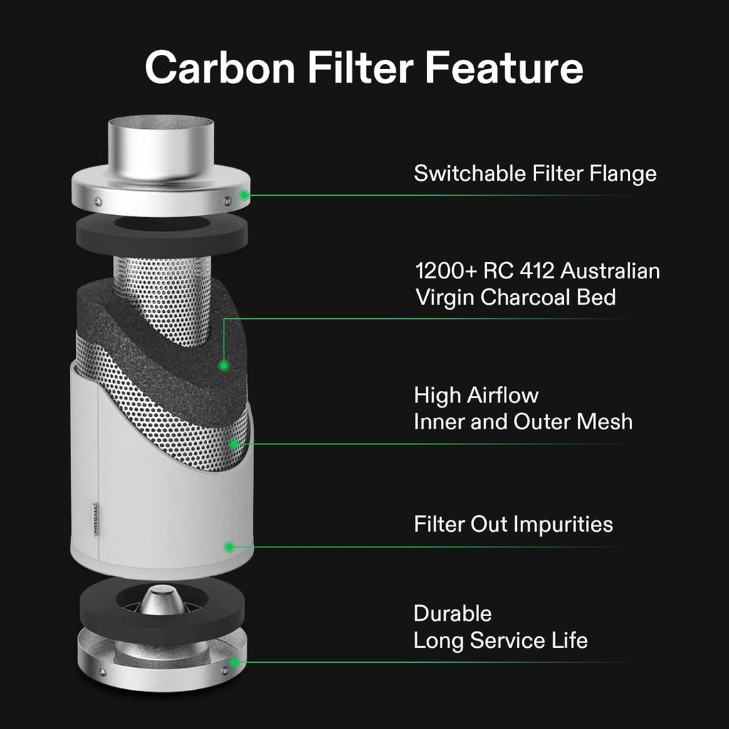 VIVOSUN Ventilation Kit Inline Duct Fan with Variable Speed Controller and Carbon Filter Odor Control System