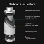 VIVOSUN Ventilation Kit Inline Duct Fan with Variable Speed Controller and Carbon Filter Odor Control System