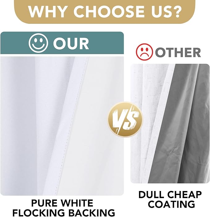 H.VERSAILTEX Linen Blackout Curtains 84 Inches Long 100% Blackout Thermal Insulated Textured Linen Look Curtain Draperies Anti-Rust Grommet, Energy Saving with White Liner, 2 Panels, Bright White