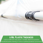 Farm Plastic Supply - White Greenhouse Plastic Sheeting - 6 mil - (32' x 40') - 4 Year UV Resistant Poly Greenhouse Film, 55% Light Transmission Hoop House Cover for Gardening, Agriculture