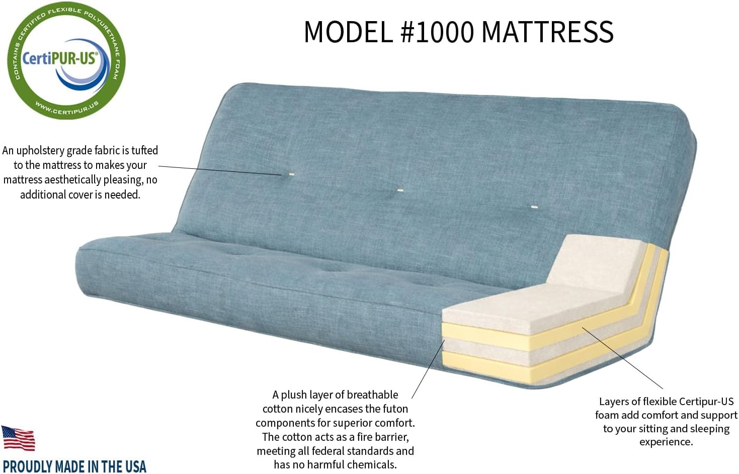Kodiak Furniture Tucson Futon Set in Rustic Walnut Finish with Linen Charcoal Mattress, Full | Solid construction