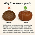 Stuffed Round Design Moroccan Leather Pouf Ottoman, Handmade, Pre-Filled, 100% Genuine Leather, 13” Height x 20” Diameter, Footstool & Living Room Décor (Dark Blue)