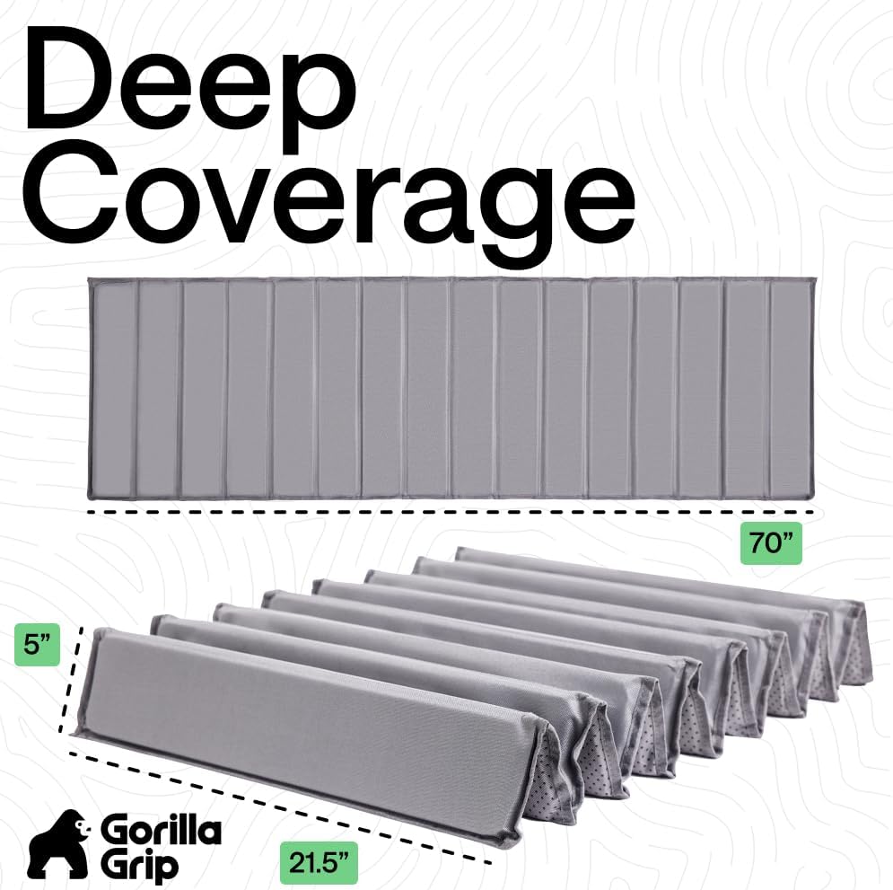 GORILLA GRIP Couch Cushion Support Board for Sagging Sofas, 21.5x70 Gray | Heavy Duty Slip Resistant Thick Boards Add Strong Seat Supports for Couch, Replacement Stuffing Firmer Couches Accessories