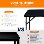 34" Square Folding Table, Portable Folding Card Table with Collapsible Legs & Carrying Handle, Plastic Tables for Camping,Picnic, Office, Party,Black