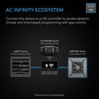 AC Infinity AIRLIFT S14, Shutter Exhaust Fan 14” with 10-Speed Controller, EC Motor - Wall Mount Ventilation and Cooling for Sheds, Attics, Workshops, and Greenhouses