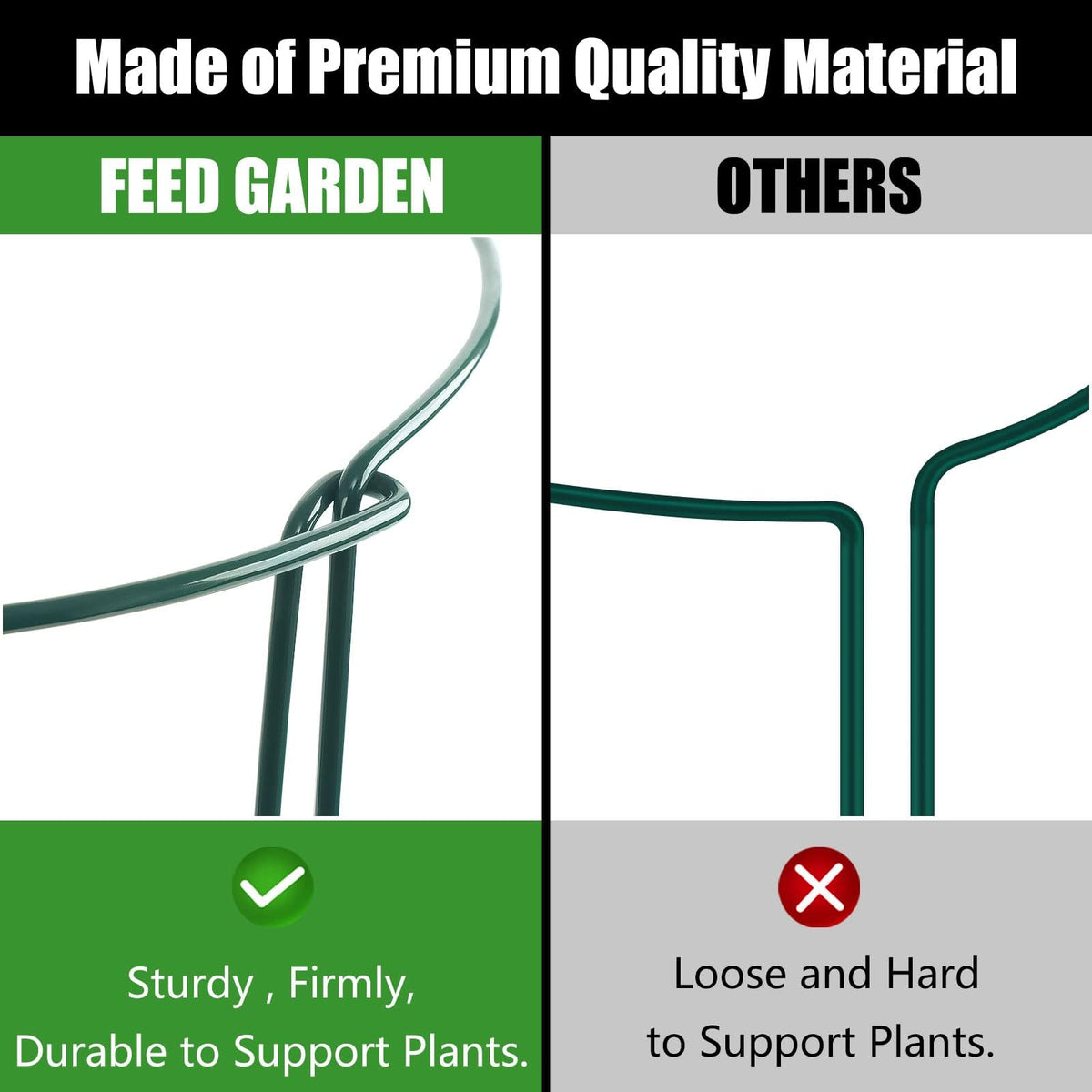 FEED GARDEN Peony Cages and Supports, 6 Pack Plant Support Stakes for Outdoor & Indoor Plants, 10" W x 16" H Half Round Garden Plant Support Rings for Peonies, Hydrangeas, Roses, Dahlias