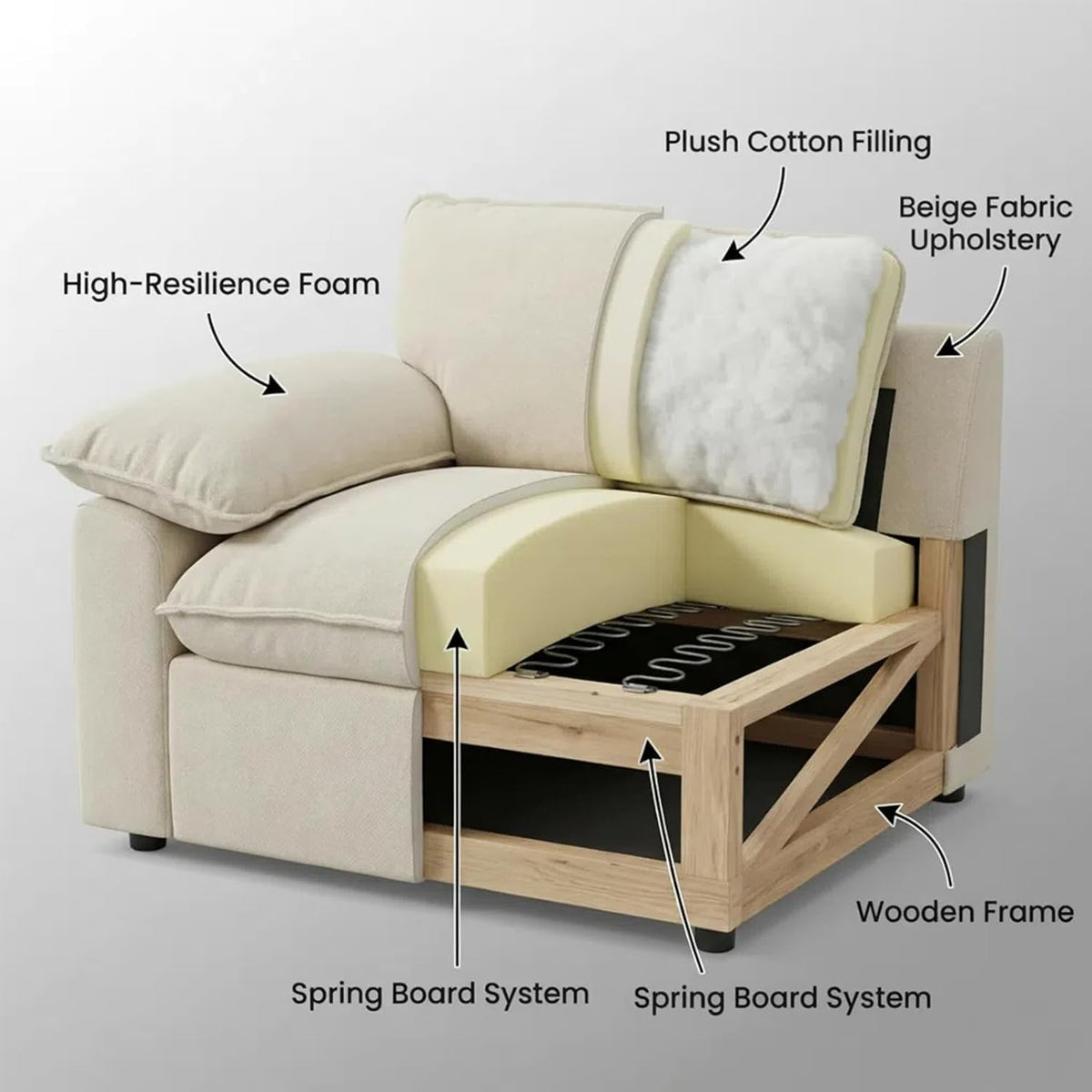 Furnimart Oversized Chair with Storage Ottoman, 44" Wide Cloud Chair and Ottoman Set with Chunky Cushion, Comfy Lounge Reading Chair for Living Room Bedroom Office – Beige