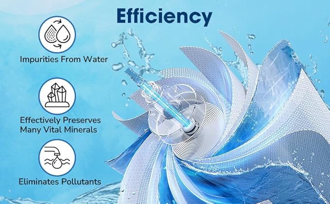 CFS – 1 Pack Reverse Osmosis Membrane Compatible with AC-30, AC-15 RO System Models – Removes Bad Taste and Odor – Whole House Water Filtration System Replacement Membrane