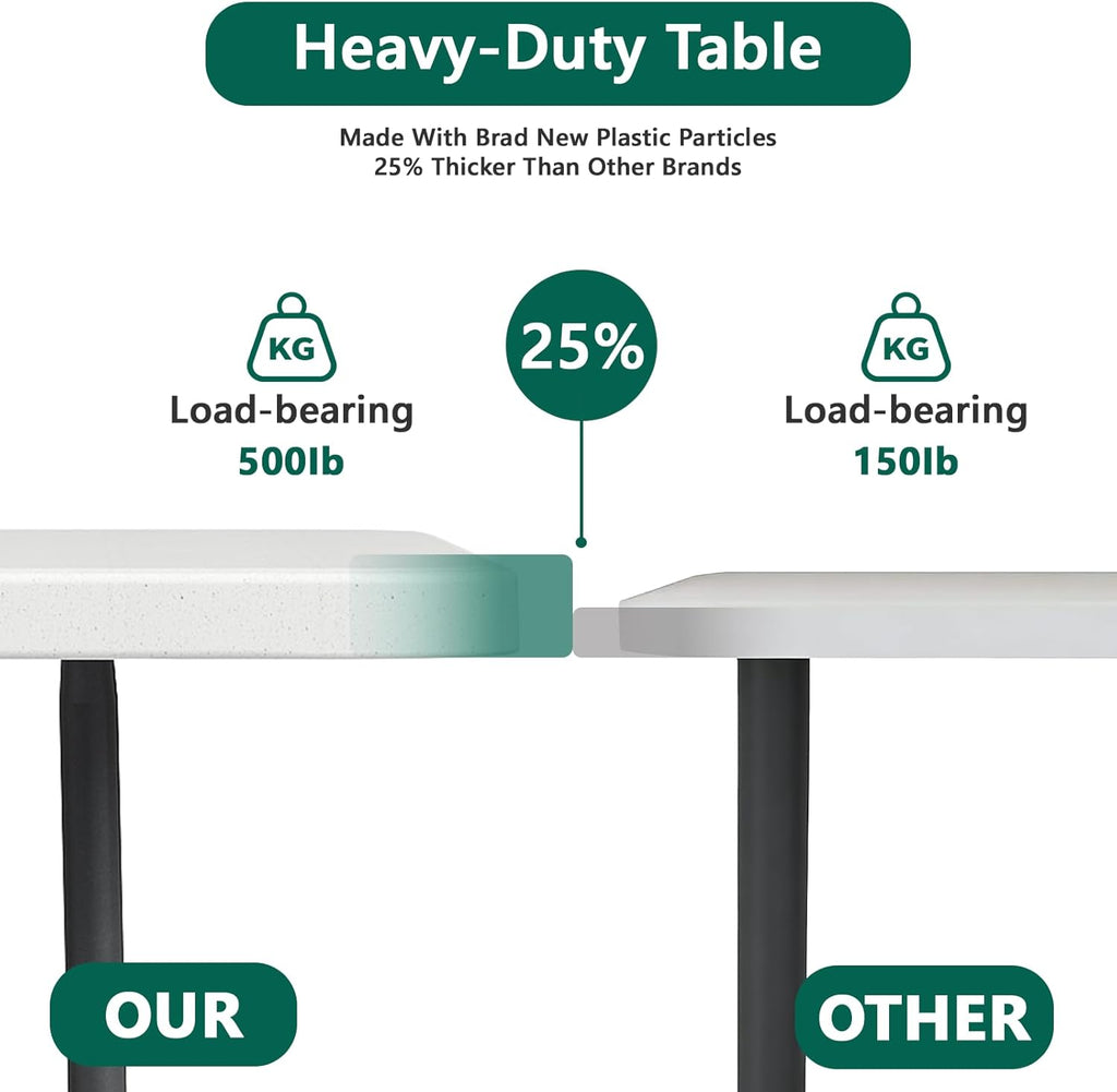 6FT Folding Table 4 Pack,Heavy Duty Plastic Foldable Tables with Carry Handles,Fold-in-Half Portable Utility Tables with Steel Legs for Party,Wedding,Banquet, Camping,Picnic,Event,Indoor Outdoor,White