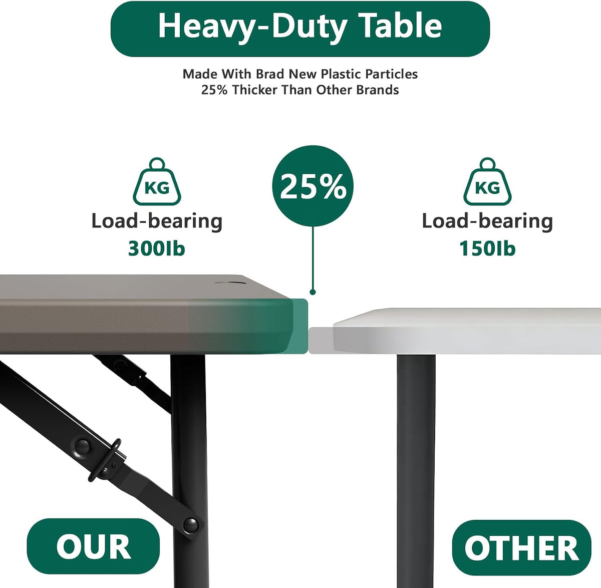 Folding Table, 4FT Foldable Picnic Table with Carrying Handle, Heavy Duty Fold-in-Half Portable Table for Weddings, Camping, RV Travel, Parties, BBQs, and Indoor Use, Easy to Fold and Store, Khaki