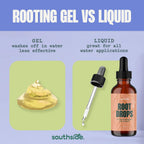 Root Drops - Liquid Rooting Hormone | Fast Propagation, Stronger Roots, Less Shock | Works in Water, Soil, Leca, Moss | for All Indoor Houseplants Like Pothos, Monstera, Philodendron (4 oz)