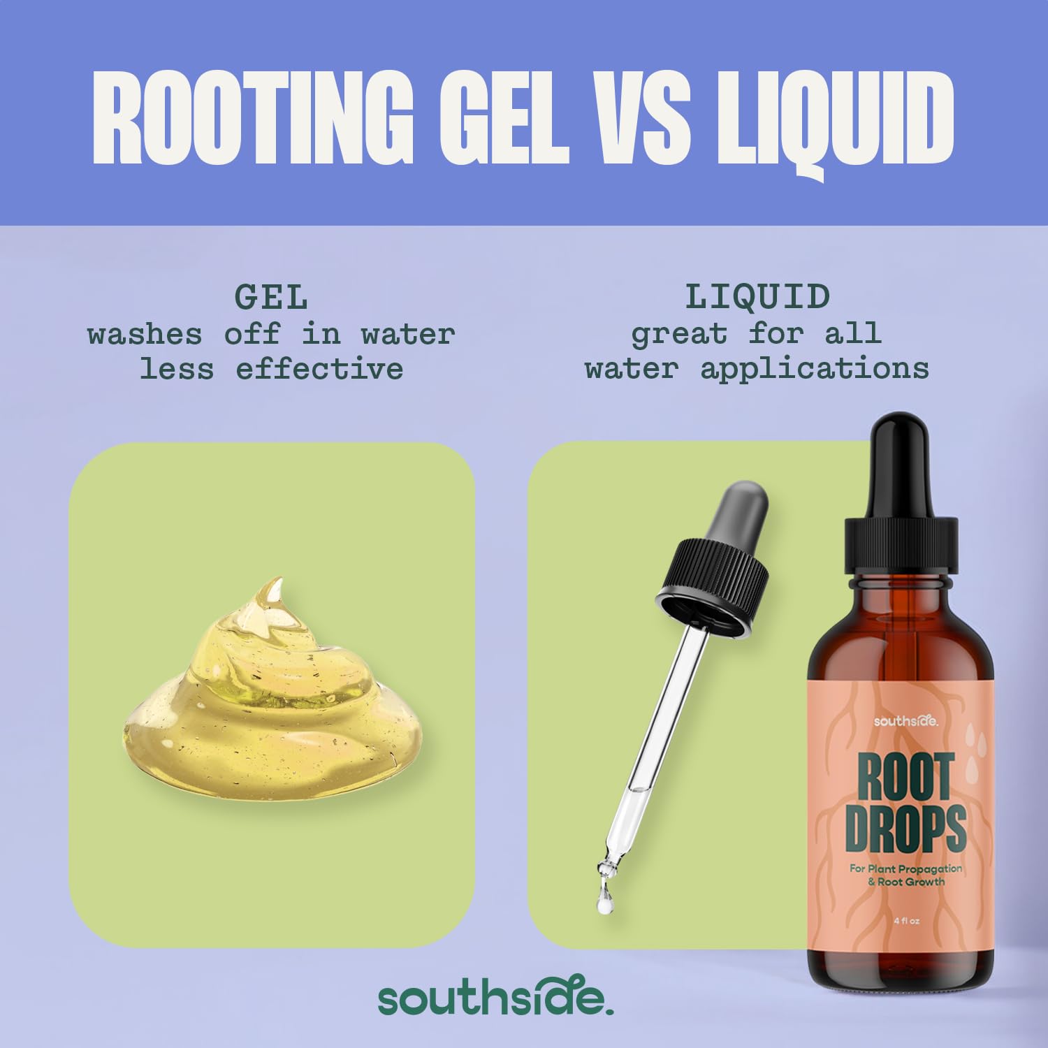 Root Drops - Liquid Rooting Hormone | Fast Propagation, Stronger Roots, Less Shock | Works in Water, Soil, Leca, Moss | for All Indoor Houseplants Like Pothos, Monstera, Philodendron (4 oz)