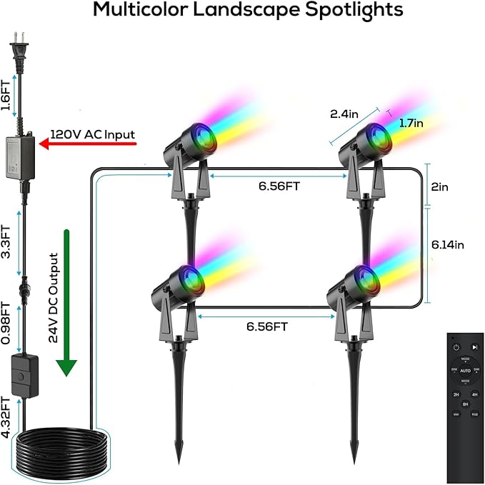 SUNTHIN Outdoor Landscape Lighting with Remote, RGBW Color Changing Spot Uplights,4 Pack