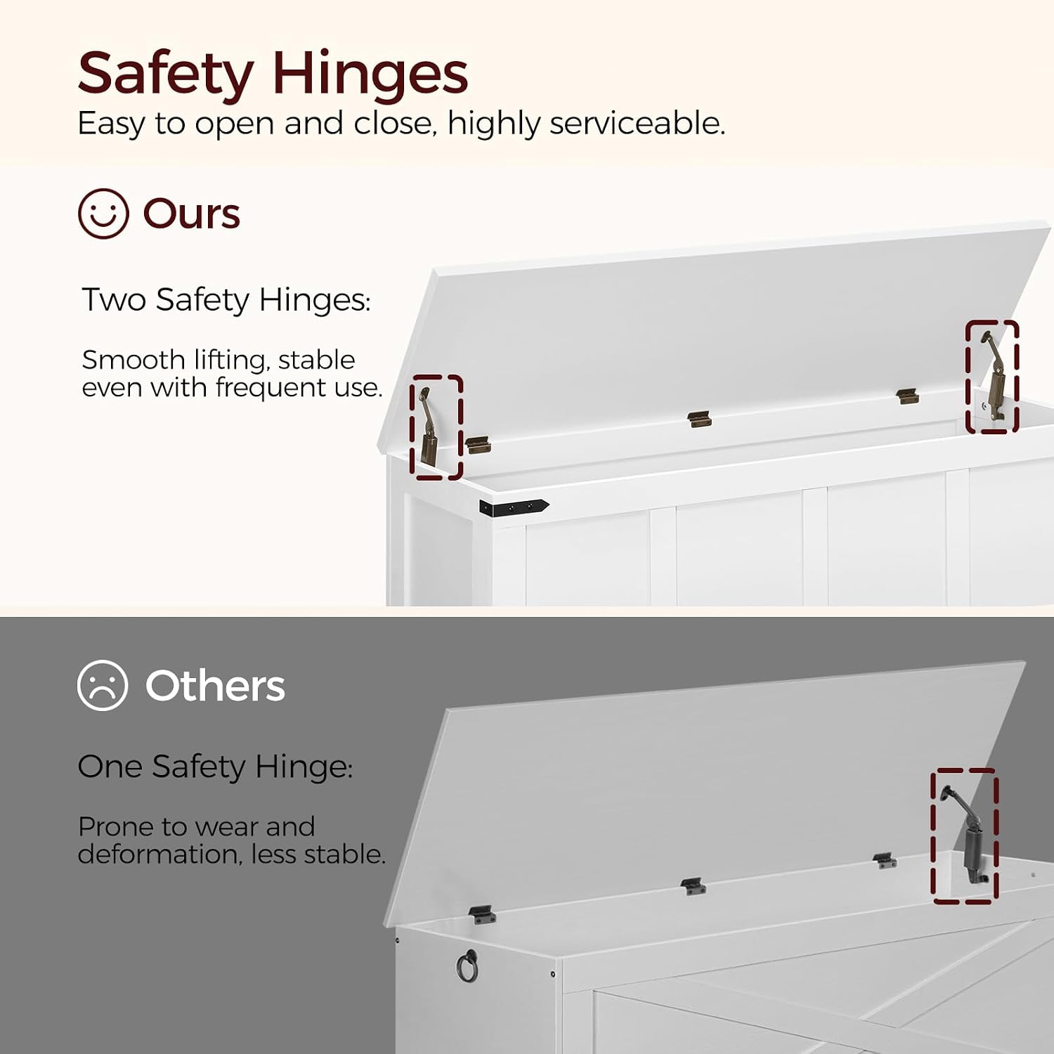 MAHANCRIS 47.2" Storage Chest Extra Large, Wooden Storage Bench with 2 Safety Hinges, Entryway Shoe Bench, 47.2x15.7x19.7 Inch, Easy Assembly, Storage Trunk for Living Room, Bedroom, White SCBW4901